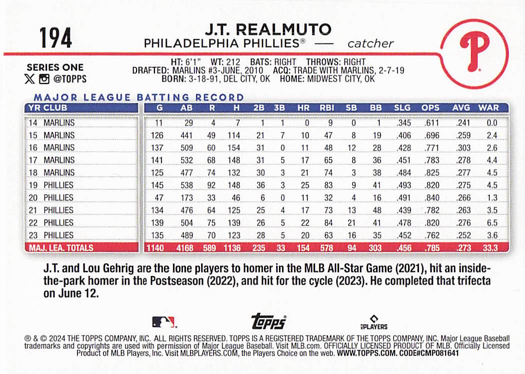2024 Topps Baseball Holiday J.T. Realmuto #194