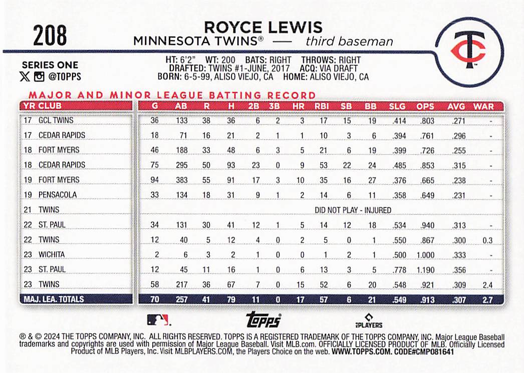 2024 Topps Baseball Holiday Royce Lewis #208