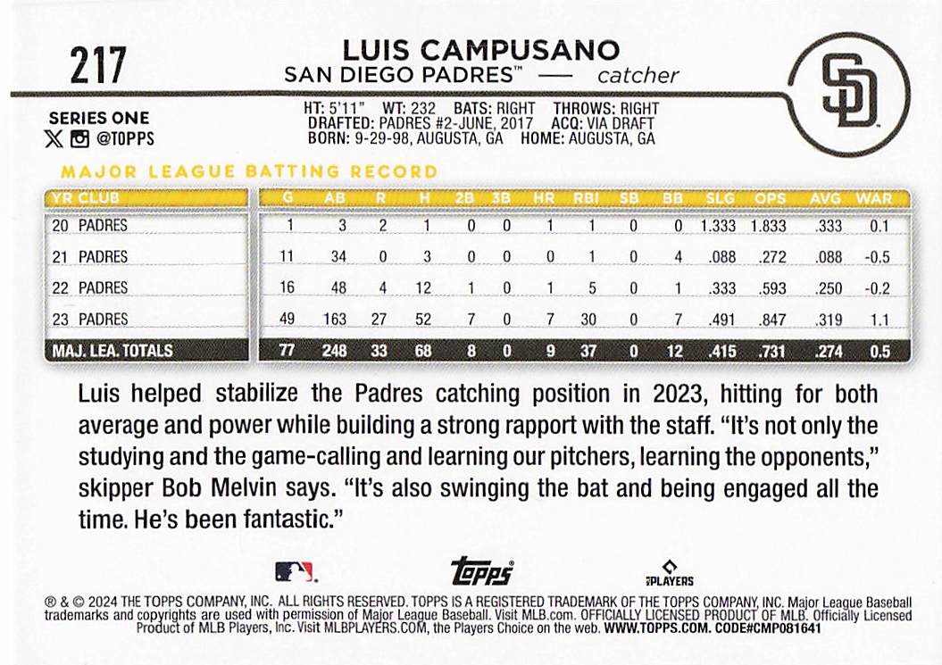 2024 Topps Baseball Holiday Luis Campusano #217