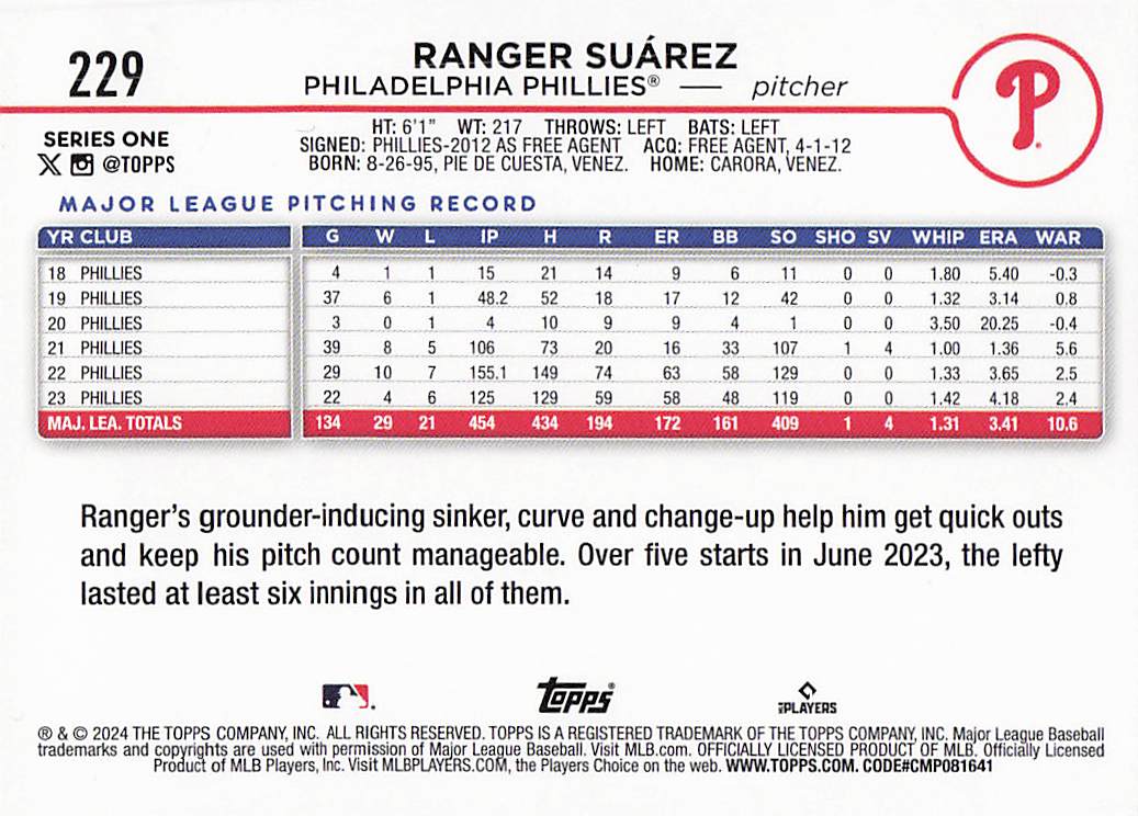 2024 Topps Baseball Holiday Ranger Suárez #229
