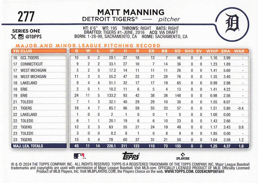 2024 Topps Baseball Holiday Matt Manning #277