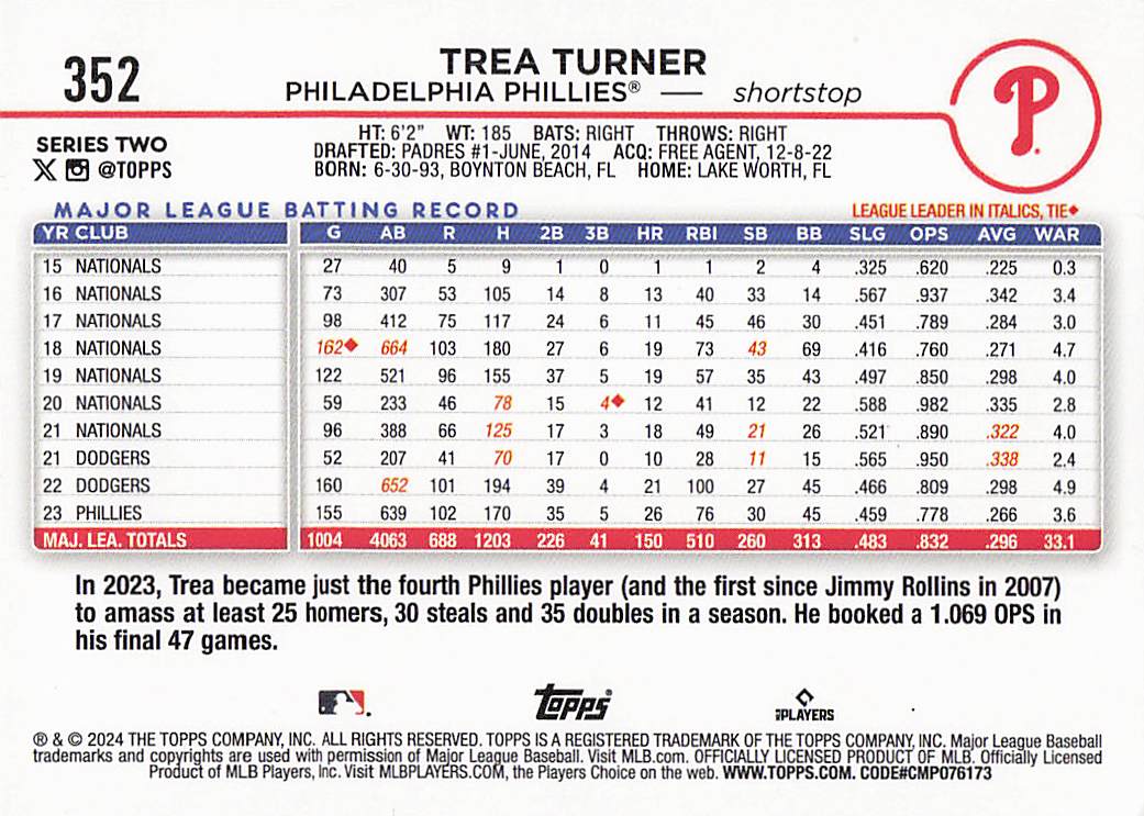 2024 Topps Baseball Rainbow Foil Trea Turner #352