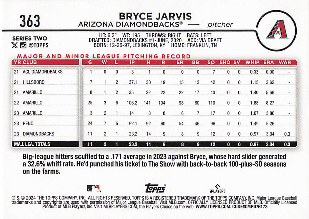 2024 Topps Baseball Rainbow Foil Bryce Jarvis #363 Rookie