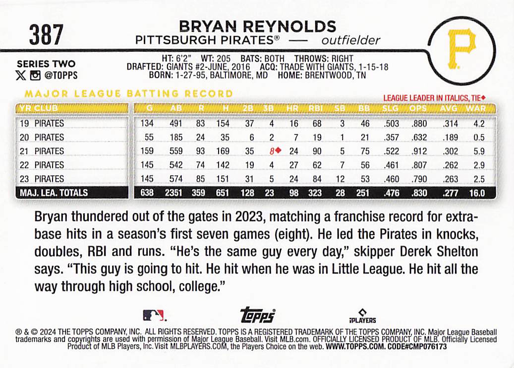 2024 Topps Baseball Rainbow Foil Bryan Reynolds #387