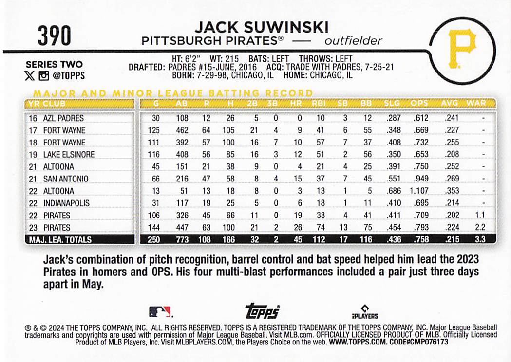 2024 Topps Baseball Rainbow Foil Jack Suwinski #390