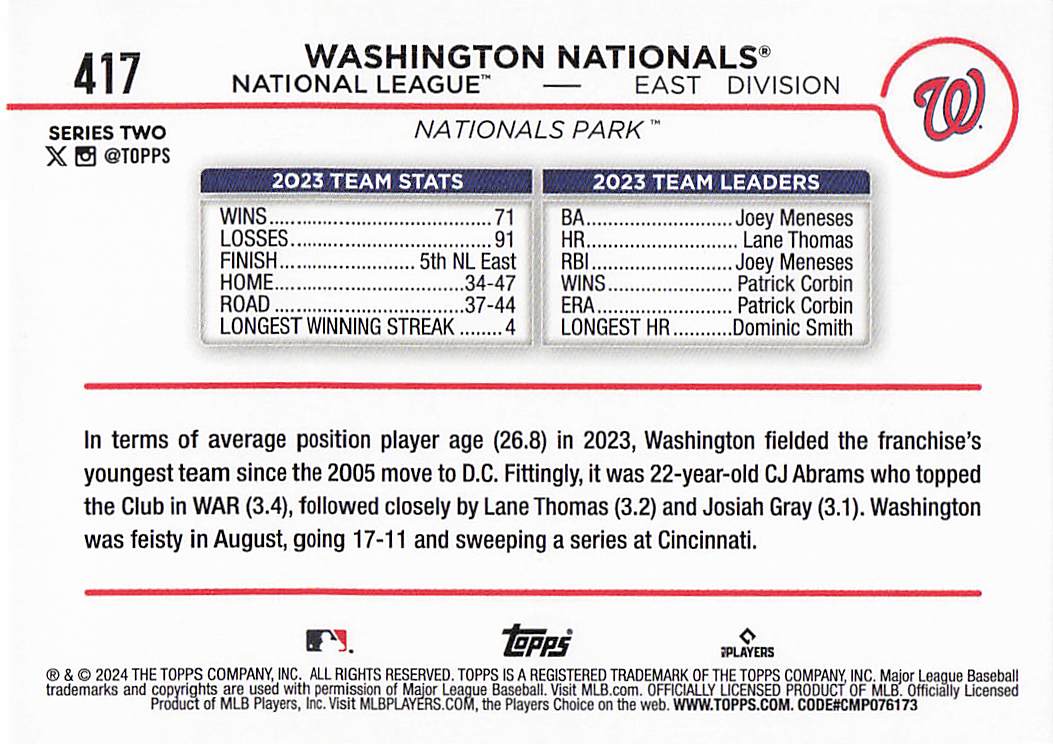 2024 Topps Baseball Rainbow Foil Washington Nationals #417