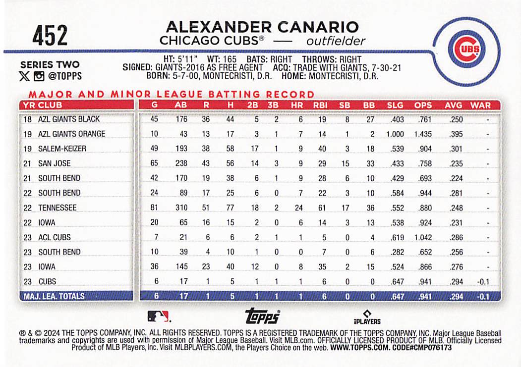 2024 Topps Baseball Rainbow Foil Alexander Canario #452 Rookie