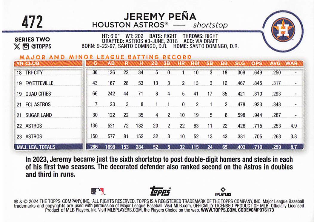 2024 Topps Baseball Rainbow Foil Jeremy Pena #472