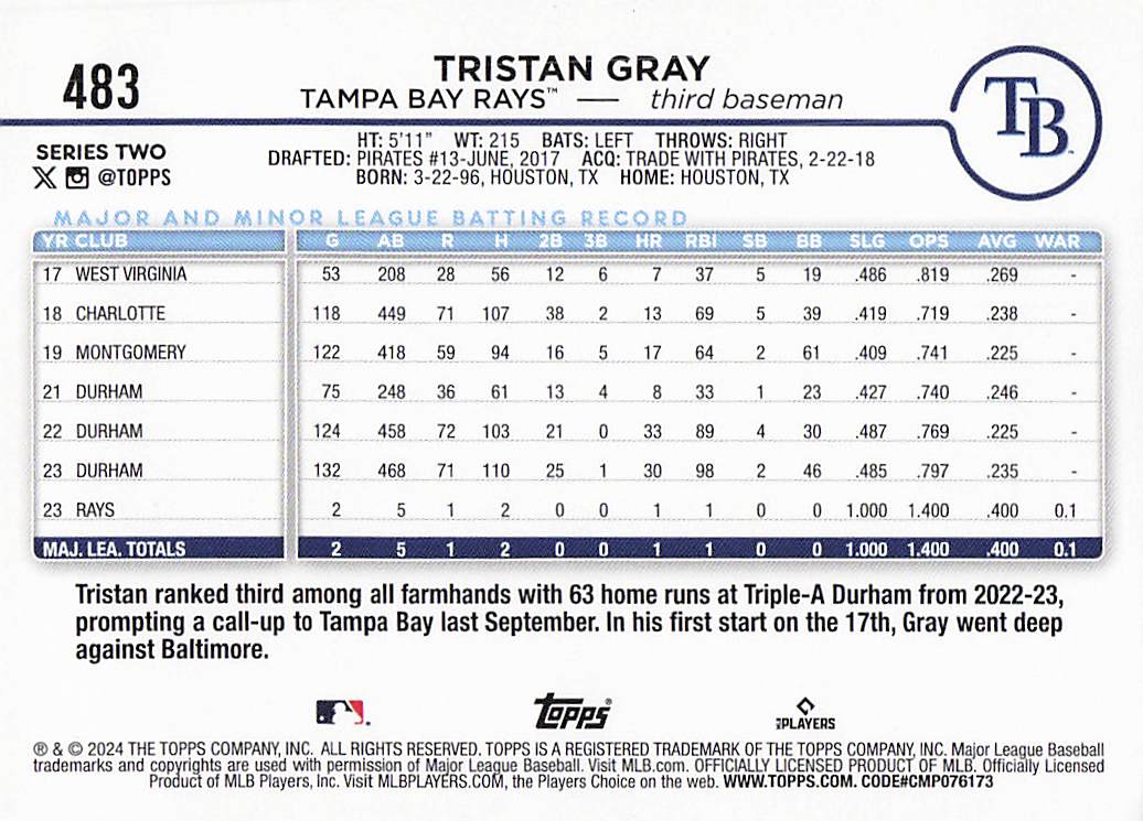 2024 Topps Baseball Rainbow Foil Tristan Gray #483 Rookie