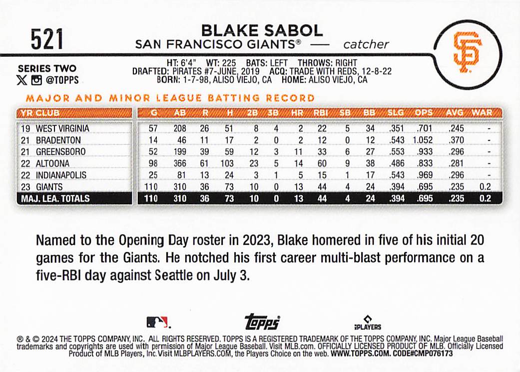2024 Topps Baseball Rainbow Foil Blake Sabol #521