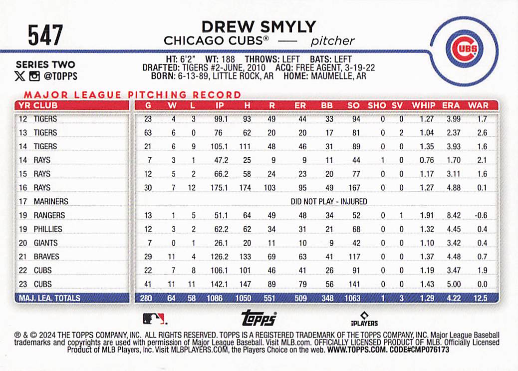 2024 Topps Baseball Rainbow Foil Drew Smyly #547
