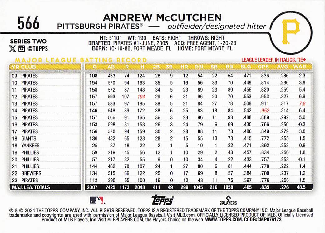 2024 Topps Baseball Rainbow Foil Andrew McCutchen #566