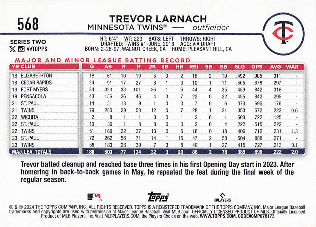 2024 Topps Baseball Rainbow Foil Trevor Larnach #568