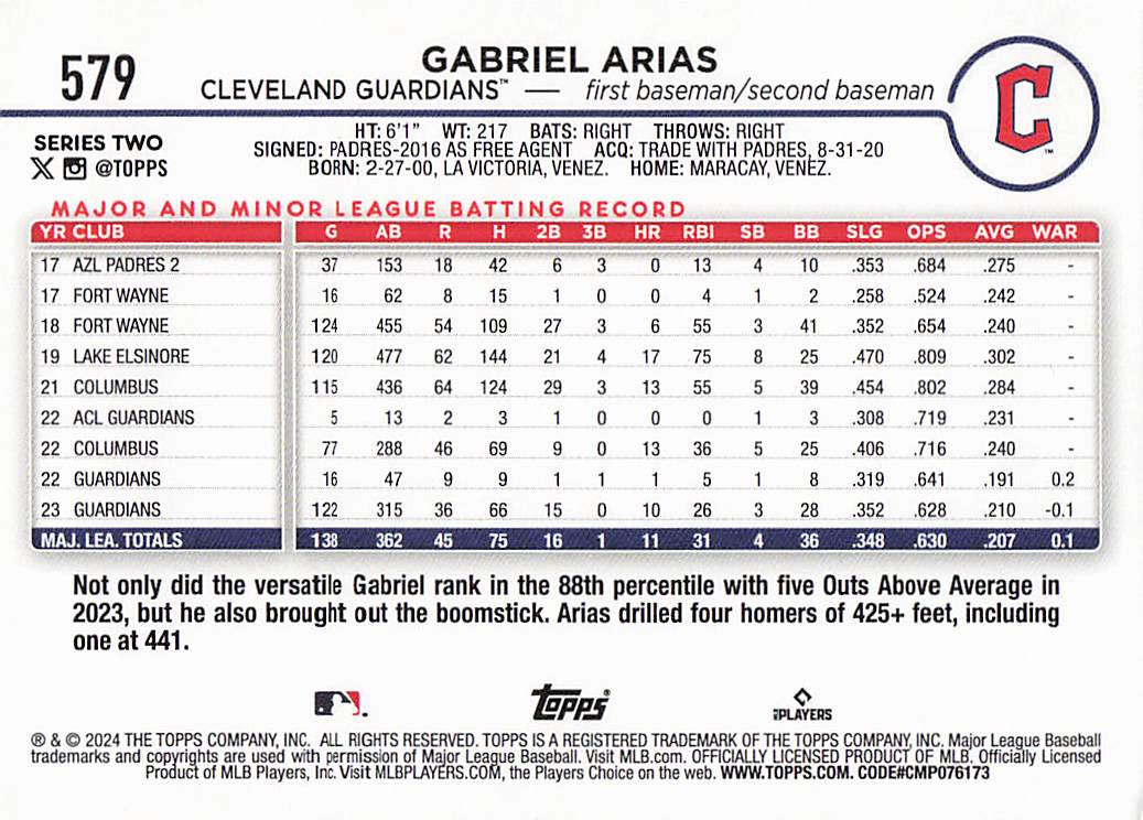 2024 Topps Baseball Rainbow Foil Gabriel Arias #579