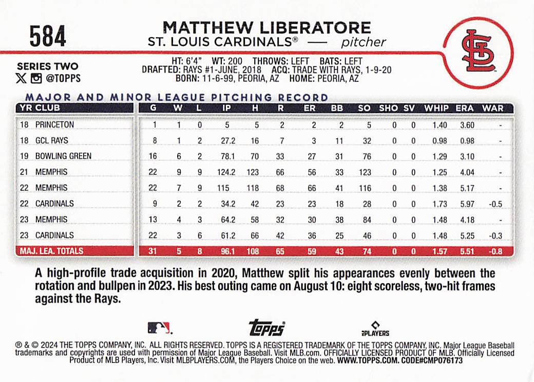 2024 Topps Baseball Rainbow Foil Matthew Liberatore #584