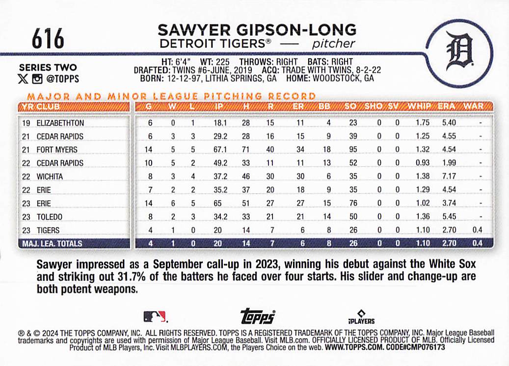 2024 Topps Baseball Rainbow Foil Sawyer Gipson-Long #616 Rookie