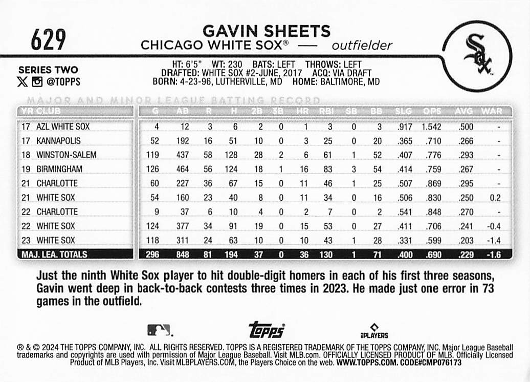 2024 Topps Baseball Rainbow Foil Gavin Sheets #629