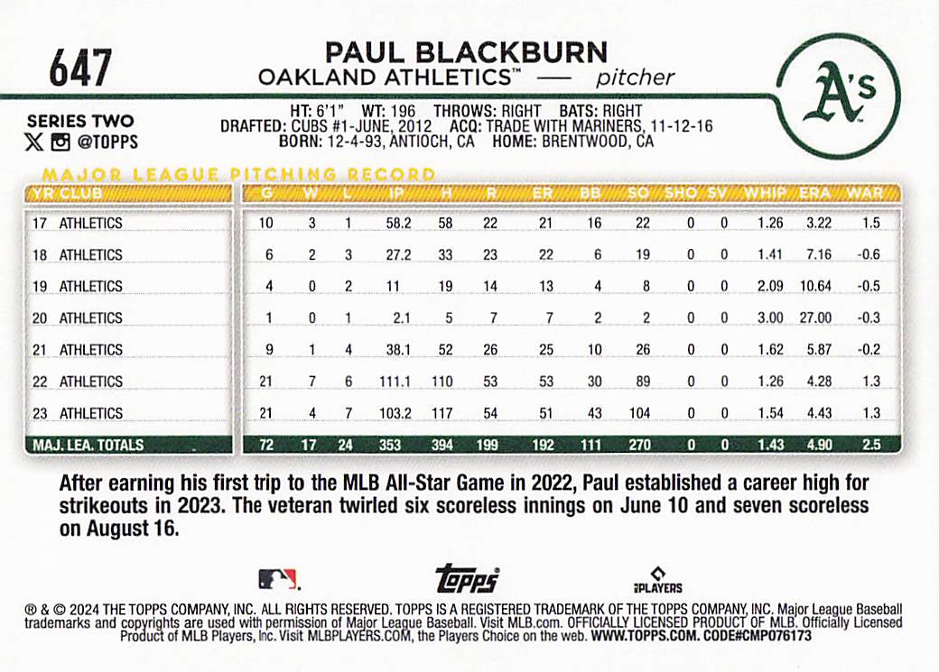 2024 Topps Baseball Rainbow Foil Paul Blackburn #647