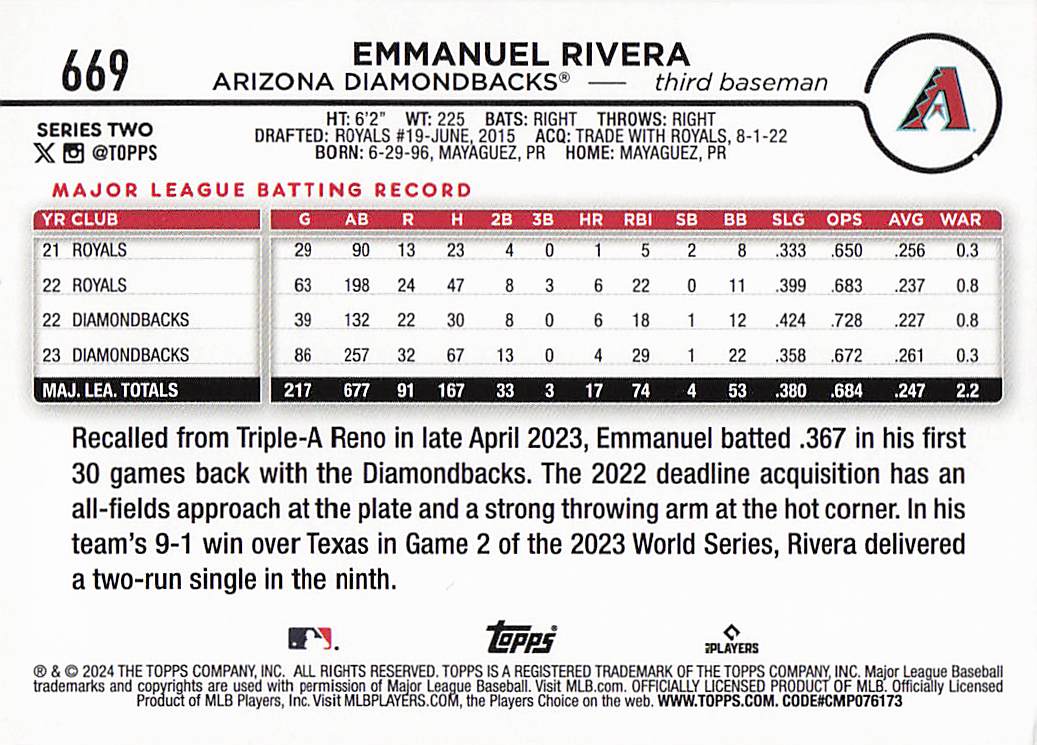 2024 Topps Baseball Rainbow Foil Emmanuel Rivera #669