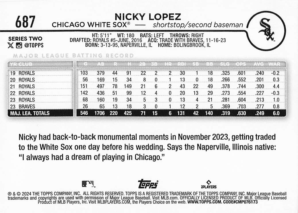 2024 Topps Baseball Rainbow Foil Nicky Lopez #687