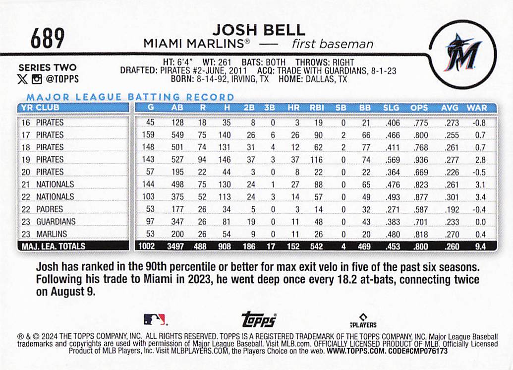2024 Topps Baseball Rainbow Foil Josh Bell #689