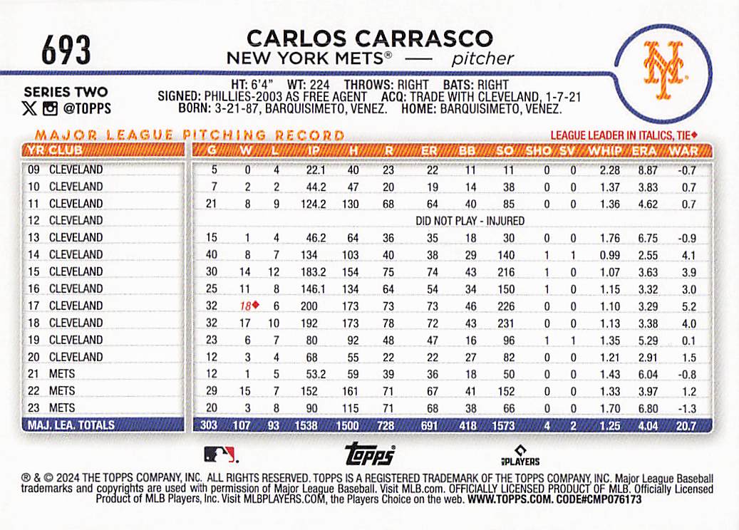 2024 Topps Baseball Rainbow Foil Carlos Carrasco #693