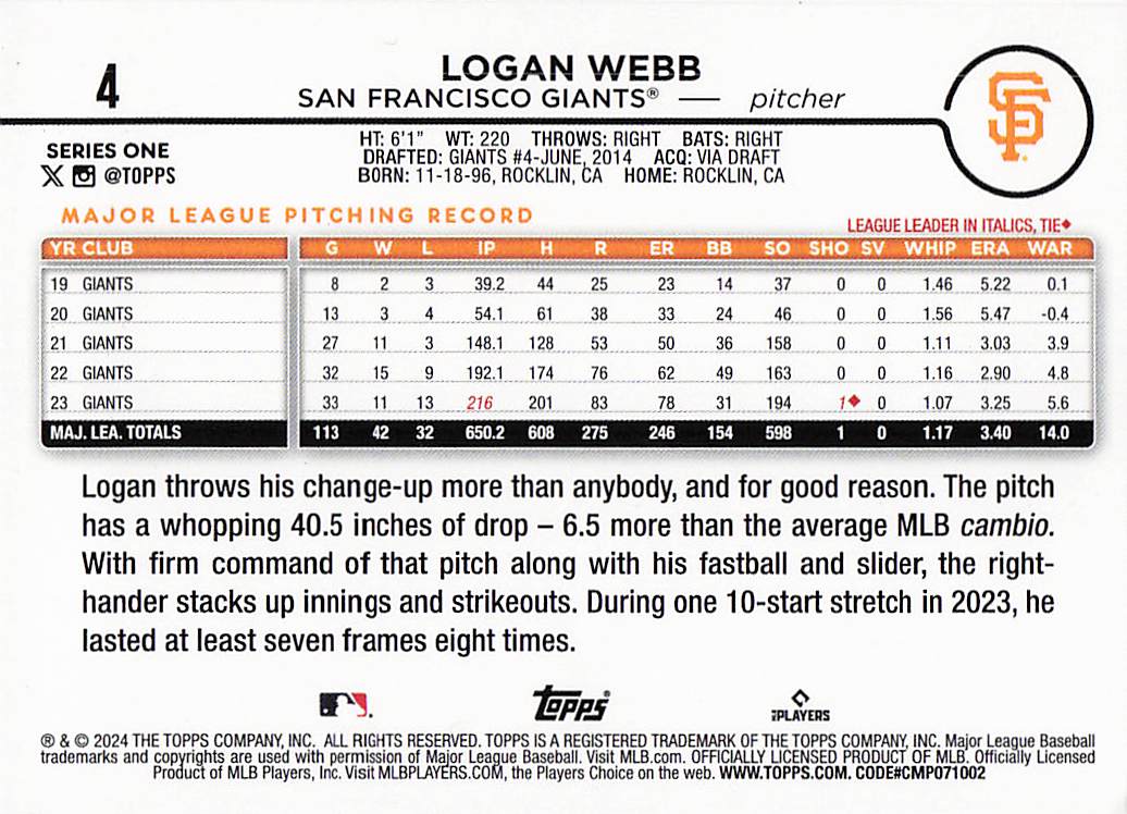 2024 Topps Baseball Royal Blue Logan Webb #4