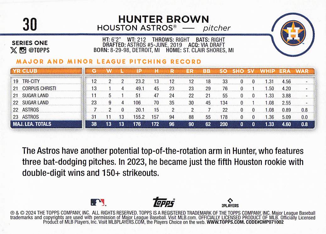 2024 Topps Baseball Royal Blue Hunter Brown #30