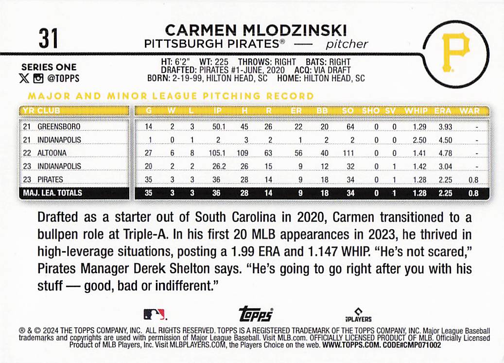 2024 Topps Baseball Royal Blue Carmen Mlodzinski #31