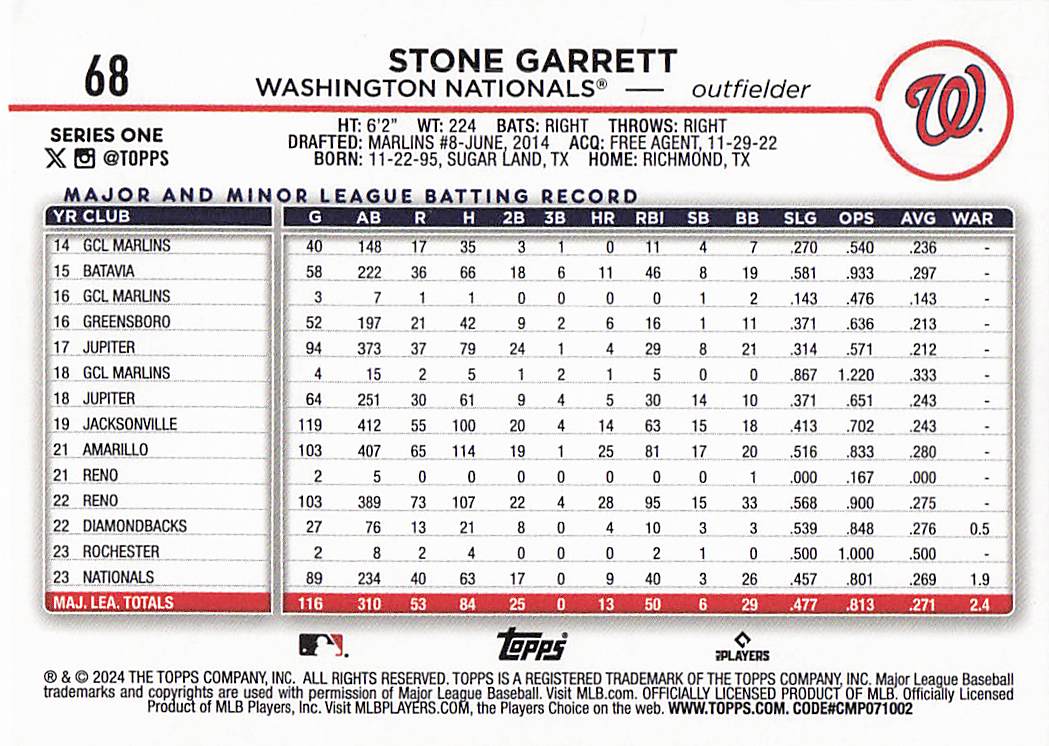 2024 Topps Baseball Royal Blue Stone Garrett #68