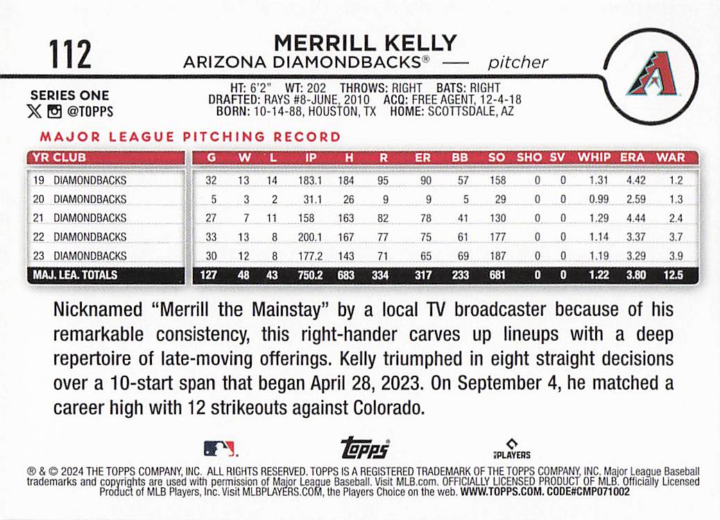 2024 Topps Baseball Royal Blue Merrill Kelly #112