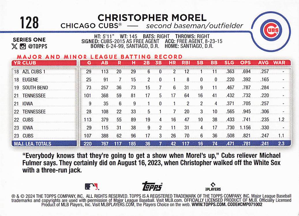 2024 Topps Baseball Royal Blue Christopher Morel #128