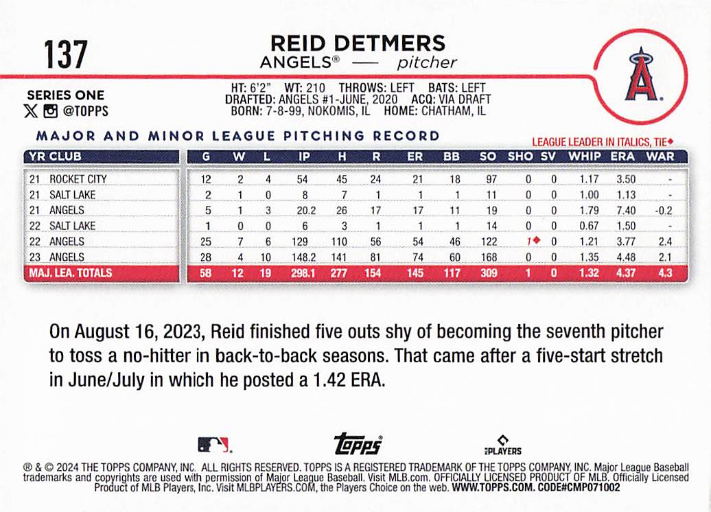 2024 Topps Baseball Royal Blue Reid Detmers #137