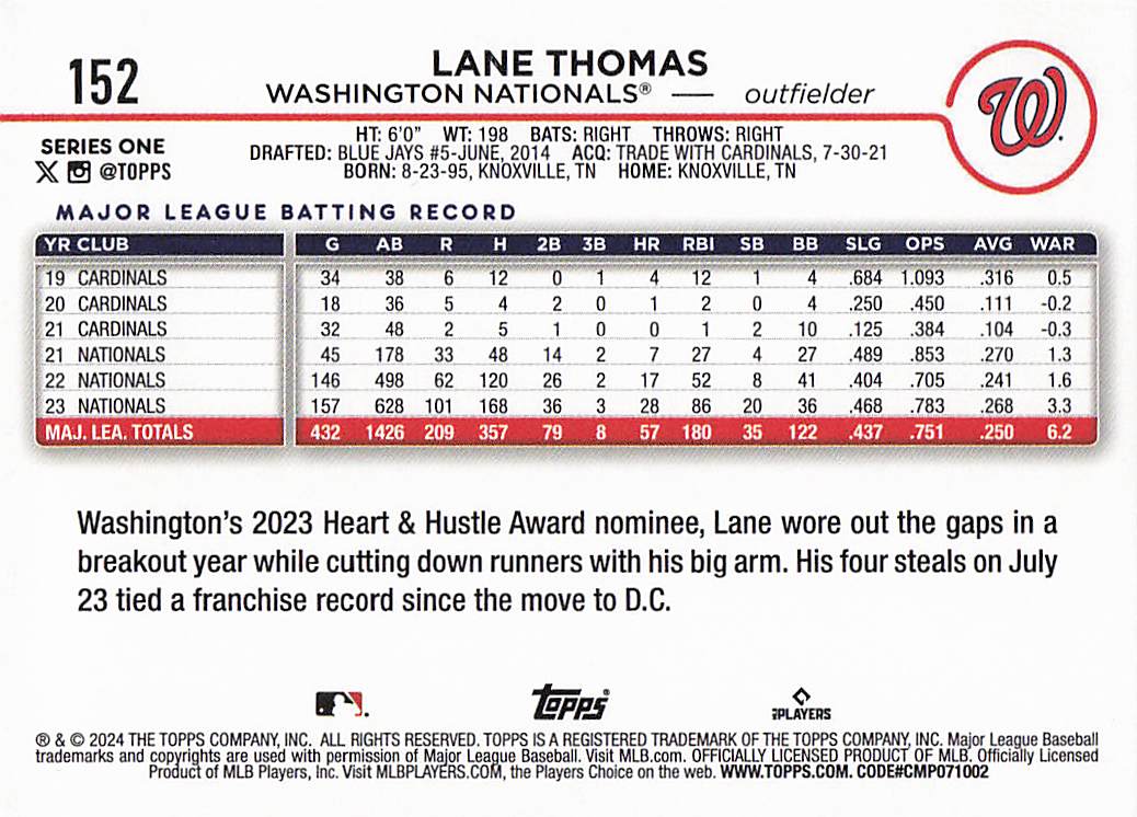 2024 Topps Baseball Royal Blue Lane Thomas #152
