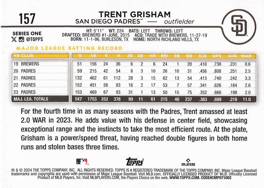 2024 Topps Baseball Royal Blue Trent Grisham #157