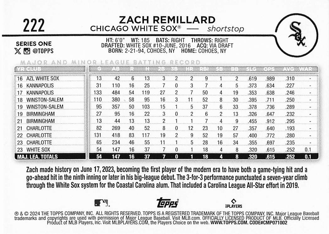 2024 Topps Baseball Royal Blue Zach Remillard #222