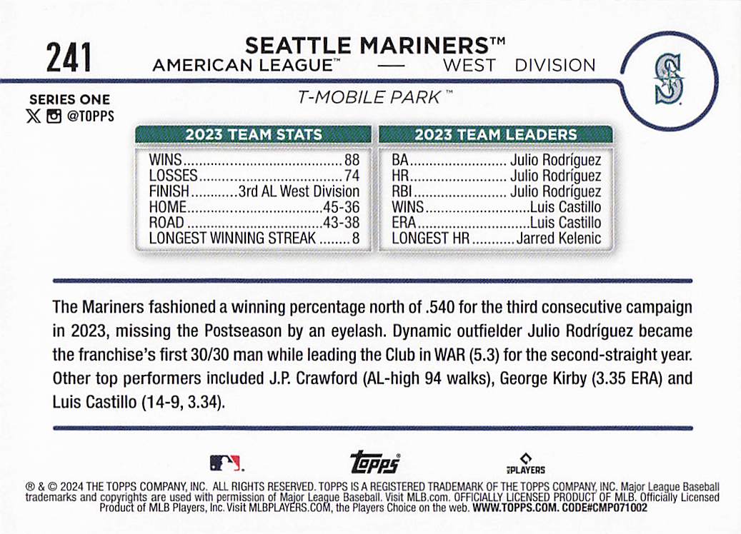 2024 Topps Baseball Royal Blue Seattle Mariners #241