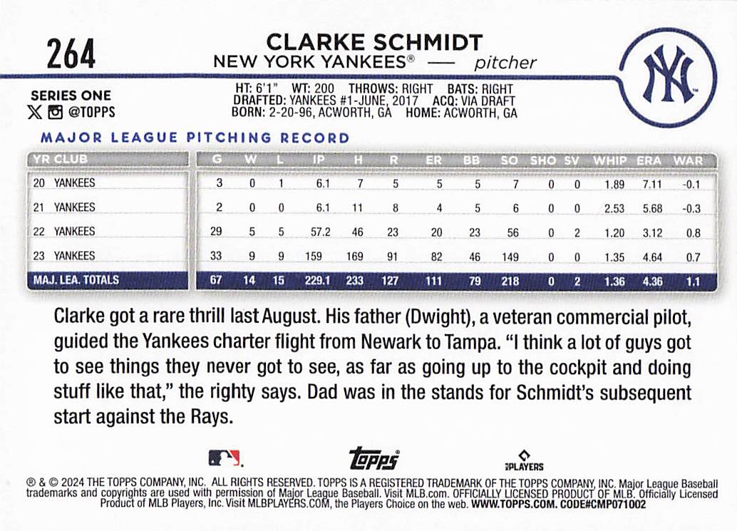 2024 Topps Baseball Royal Blue Clarke Schmidt #264