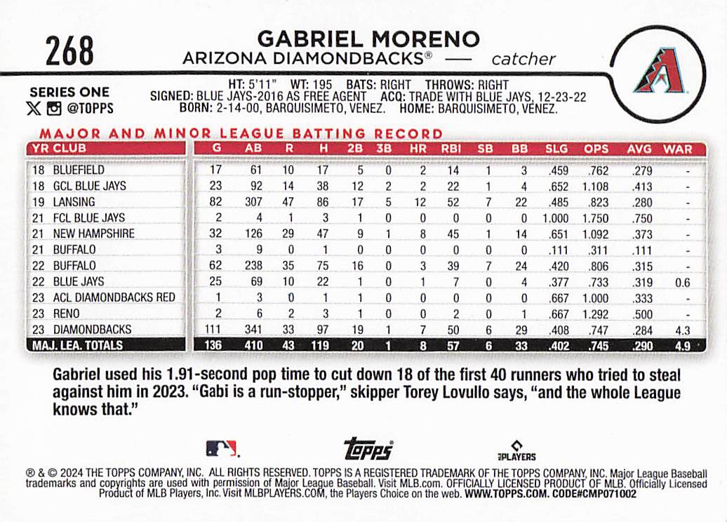2024 Topps Baseball Royal Blue Gabriel Moreno #268
