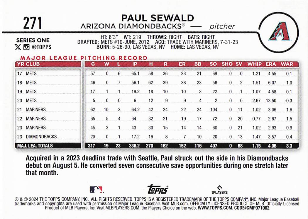 2024 Topps Baseball Royal Blue Paul Sewald #271