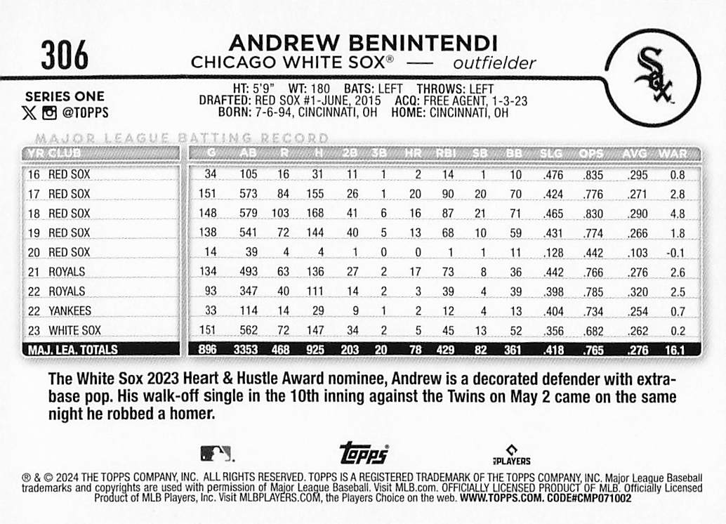 2024 Topps Baseball Royal Blue Andrew Benintendi #306