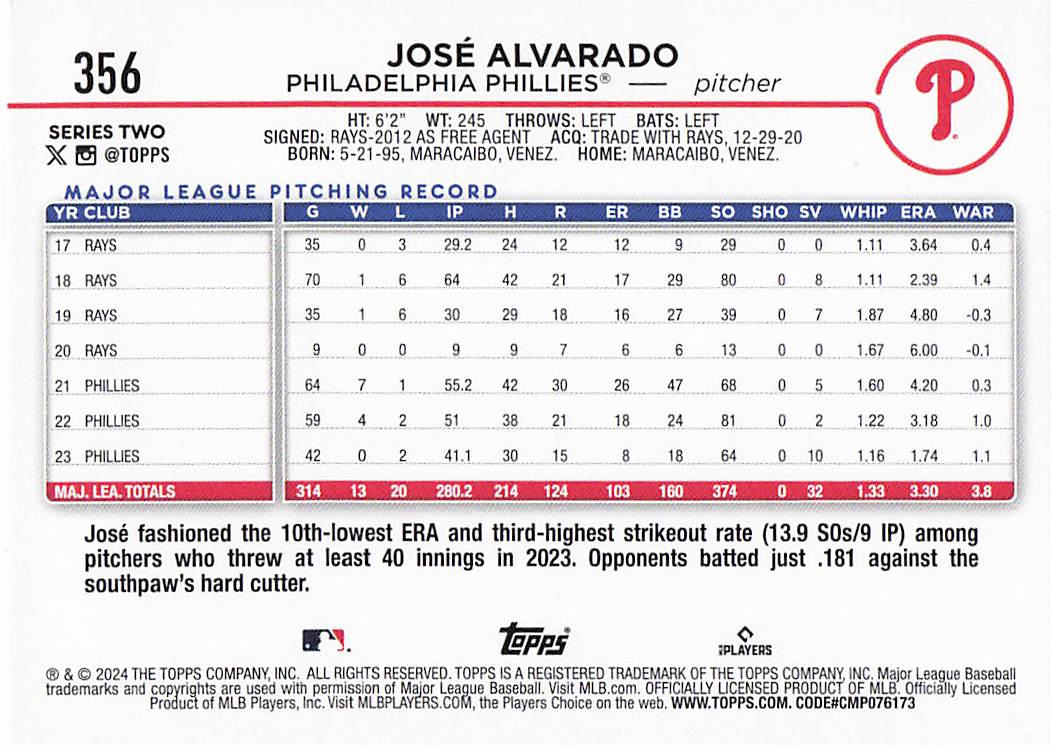 2024 Topps Baseball Royal Blue José Alvarado #356