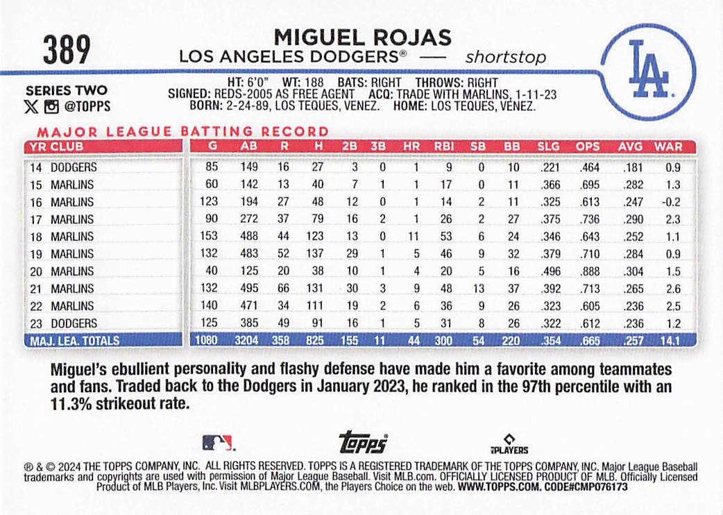 2024 Topps Baseball Royal Blue Miguel Rojas #389