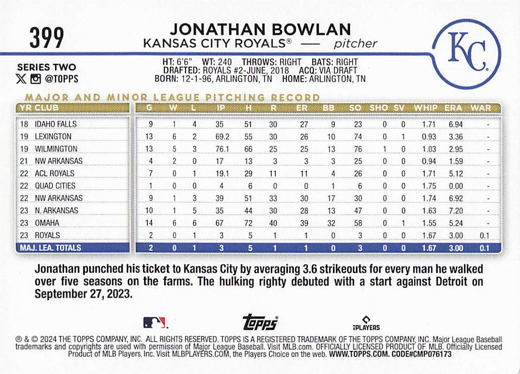 2024 Topps Baseball Royal Blue Jonathan Bowlan #399 Rookie