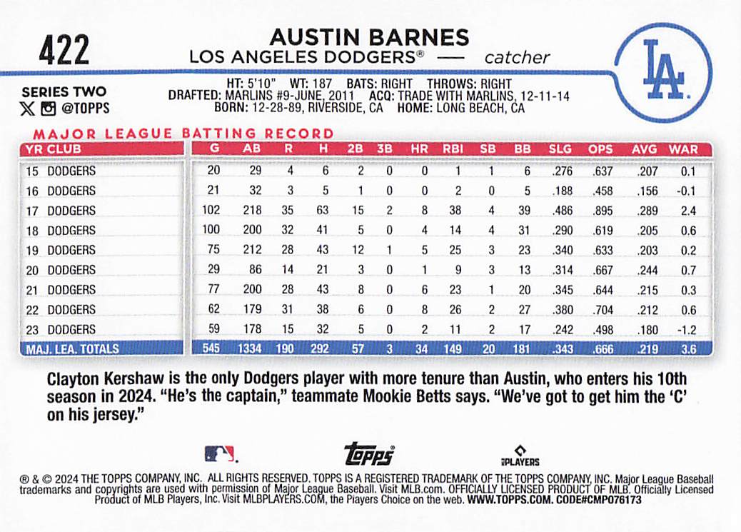 2024 Topps Baseball Royal Blue Austin Barnes #422