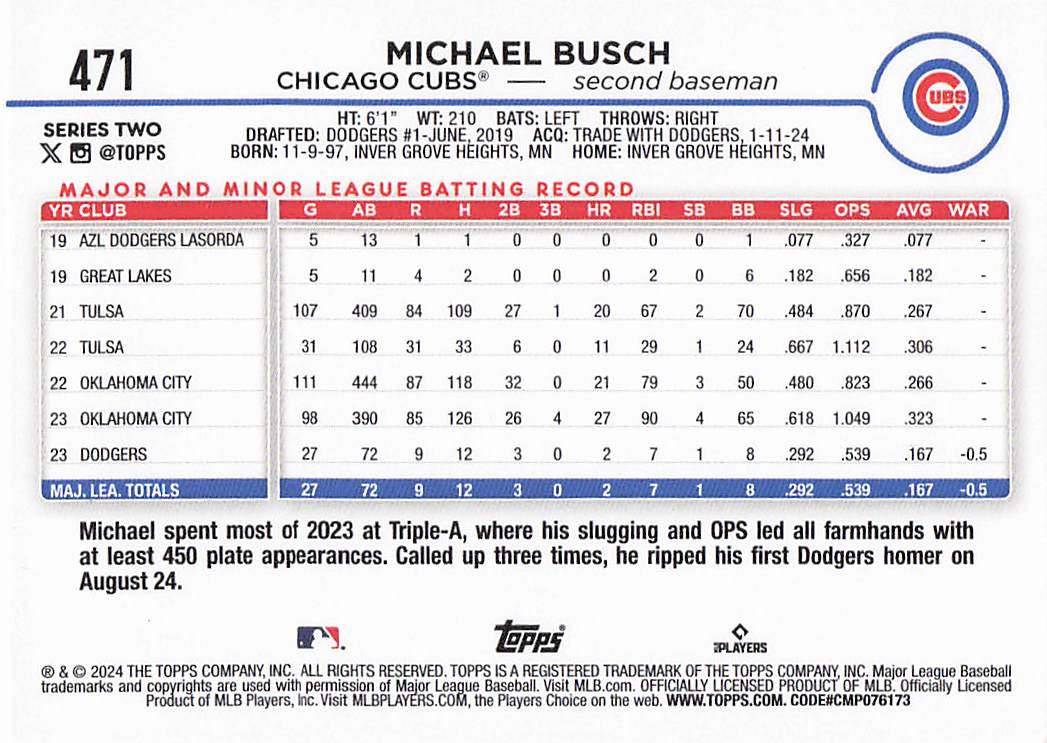 2024 Topps Baseball Royal Blue Michael Busch #471