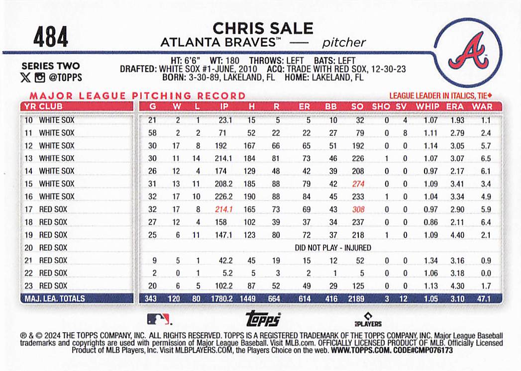 2024 Topps Baseball Royal Blue Chris Sale #484