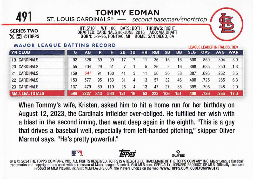 2024 Topps Baseball Gold Tommy Edman #491