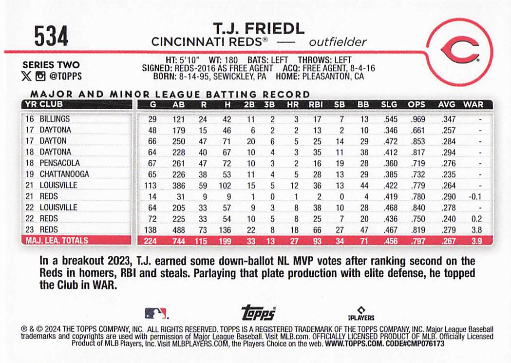 2024 Topps Baseball Royal Blue T.J. Friedl #534