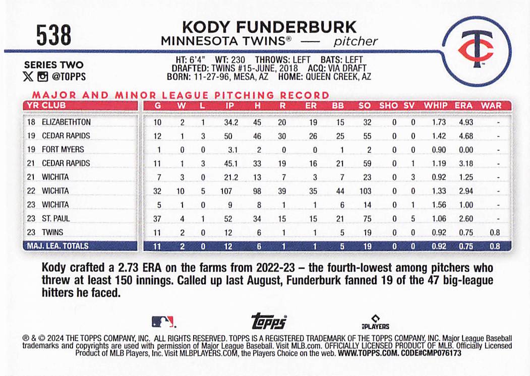 2024 Topps Baseball Royal Blue Kody Funderburk #538 Rookie